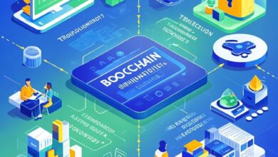 What Is Blockchain Technology and How Is It Transforming Industries?